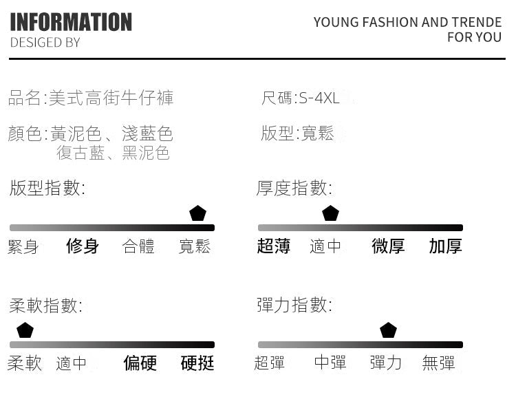 CBAJN87-7-1B 美式重磅水洗牛仔褲黃泥染彈力直筒褲(4色)