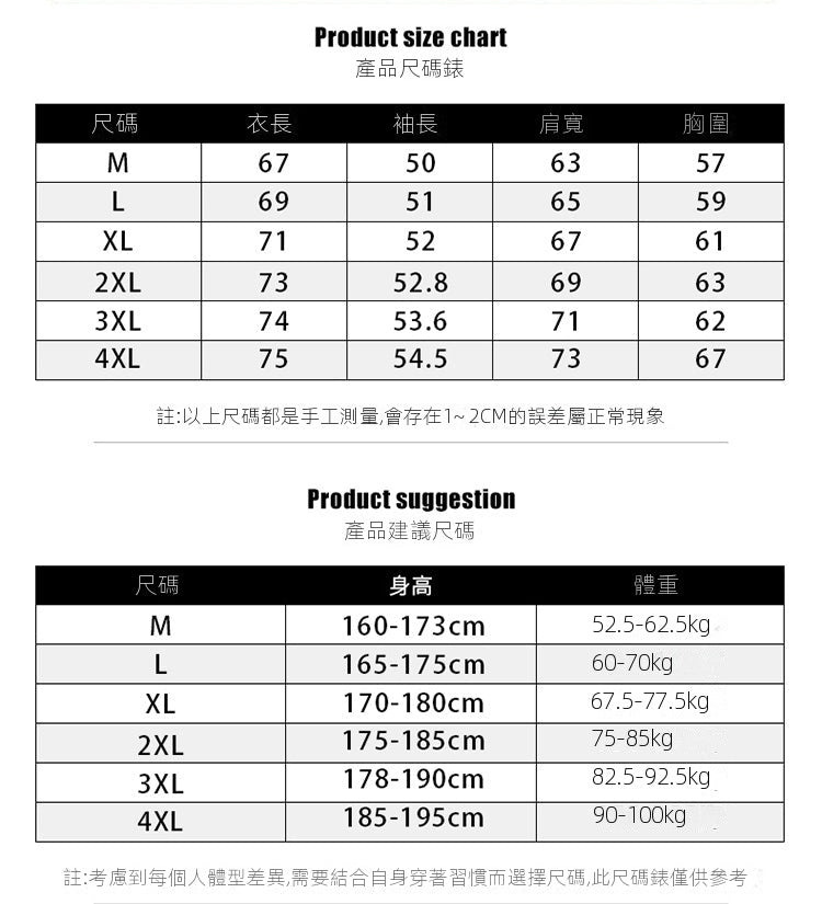 CBCM85-1-1B 搭純色衝鋒衣修身立領夾克(2色)