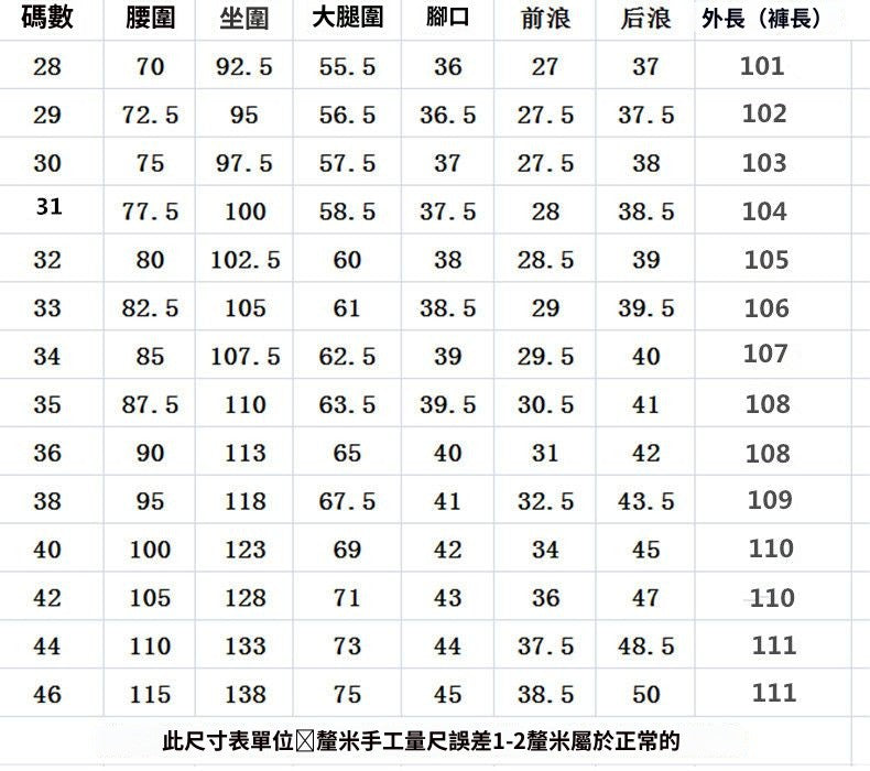 CBAL802R403-1B 牛仔褲直筒寬鬆大碼秋冬加絨彈力高腰褲