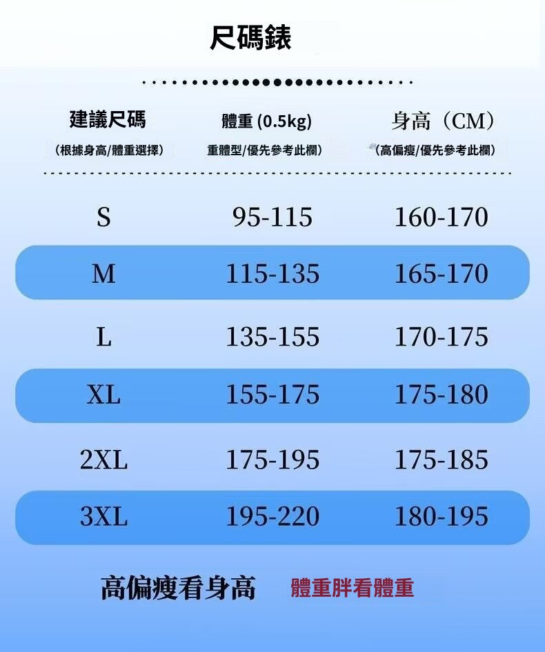 CBCSJ91-100B 機能情侶工裝衝鋒衣男女同款秋款戶外防風夾克連帽登山服(4色)