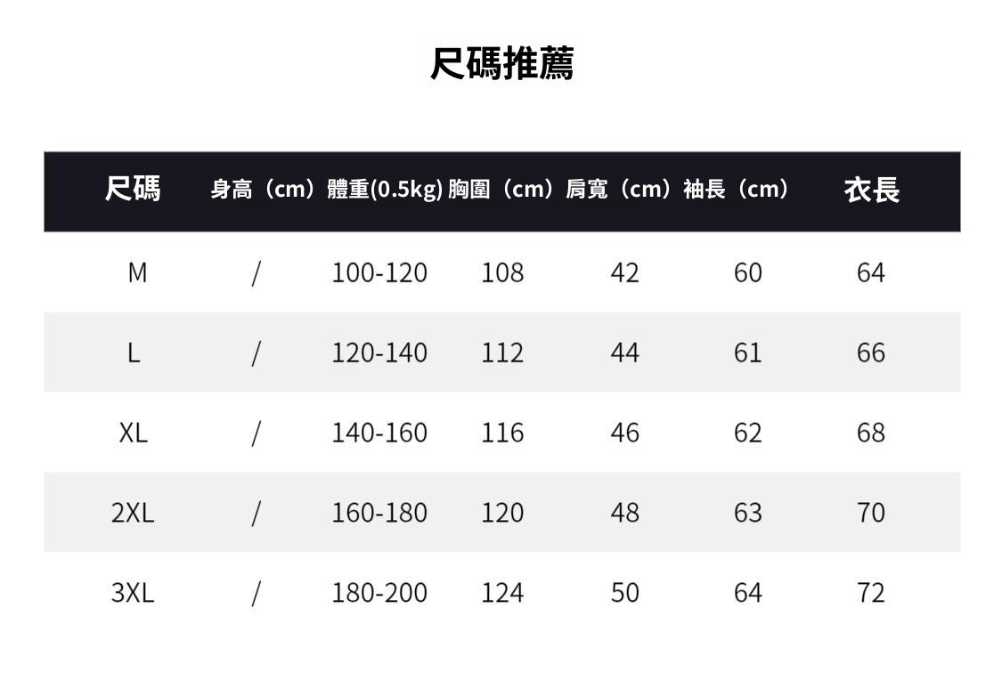 CBCaGJs6Zii-1H 高端立領雷射孔透氣UPF50+防曬輕量化薄款防曬衣(4色)