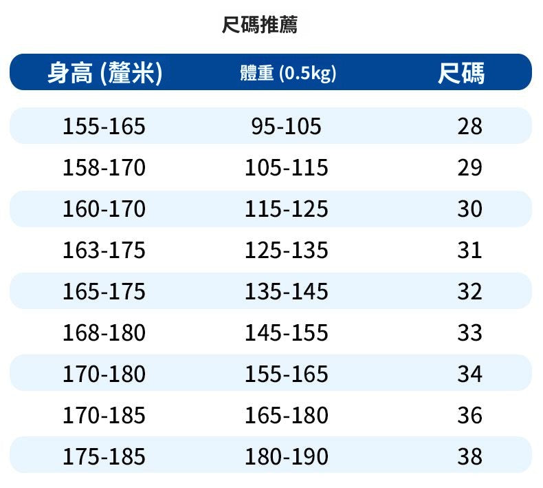 CBSDN-K715-1B 夏季輕薄款寬鬆七分牛仔短褲(2色)