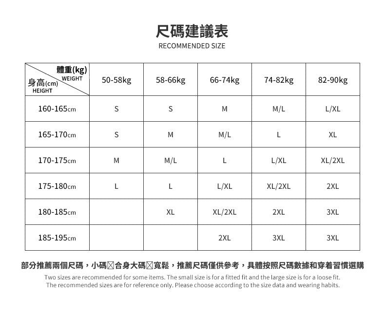 CBE21776-124B 薄款180g空氣層拼色短袖T恤夏季肌理T恤(3色)