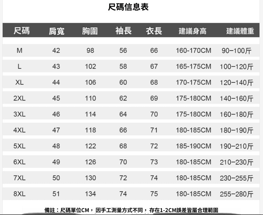CBCQM666-65B 冬季加厚連帽棉衣外套保暖羽絨棉冬裝(3色)