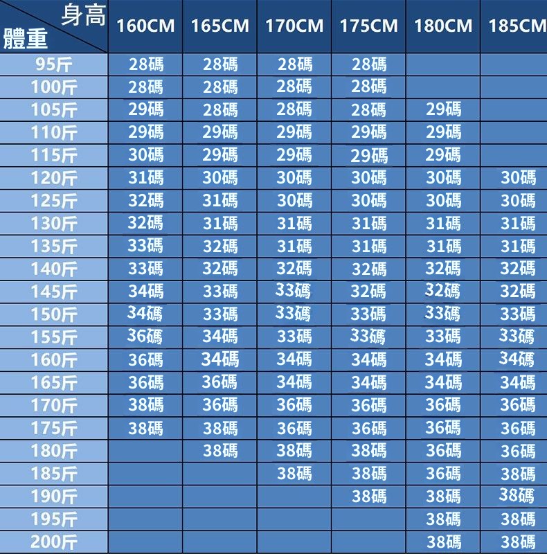 CBANS8046-65B 冬季加絨加厚保暖牛仔褲直筒百搭長褲