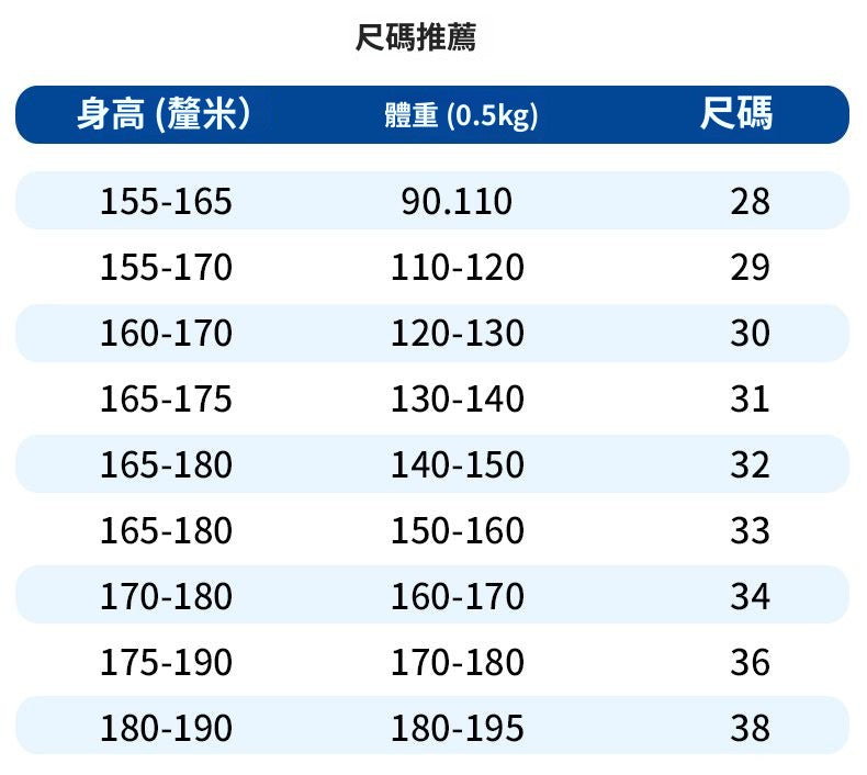 CBSDN5516-1B 夏季萊賽爾牛仔薄款休閒五分褲(3色)