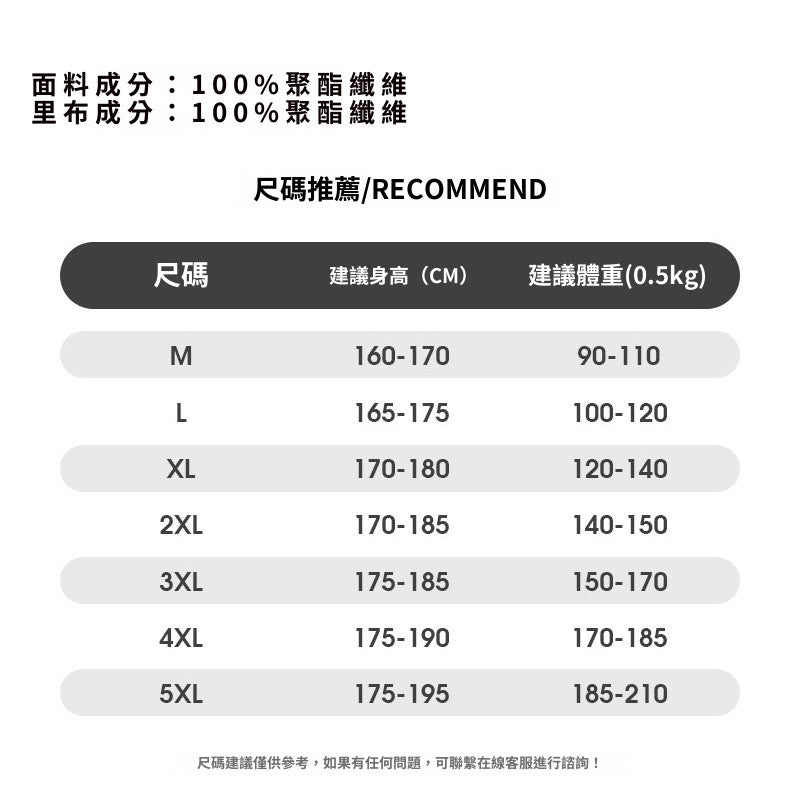 CBCQJK2255-65B 秋冬棒球領夾克休閒百搭微寬鬆工裝外套(2色)