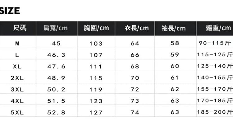 CBCFSK9028-1B 工裝夾克春秋季復古翻領牛仔外套(2色)