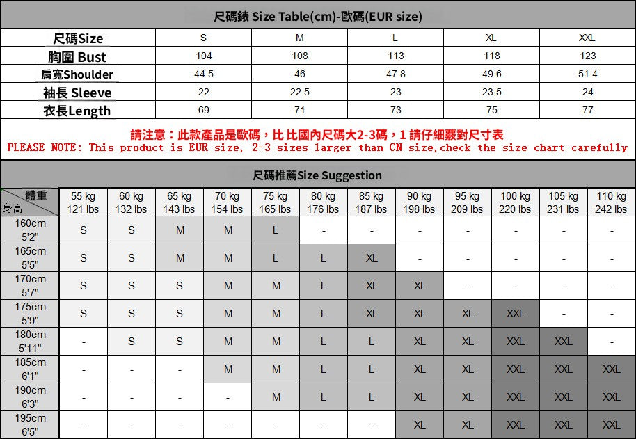 📺︎︎ CBEPL7225-4H 春夏棉條紋翻領POLO衫休閒短袖歐碼(3色)