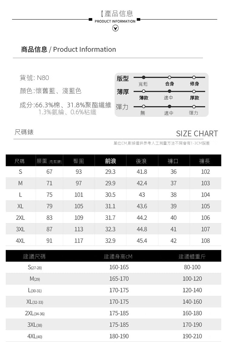 CBAT-N80-2-1B 黃泥染高街水洗做舊牛仔褲休閒直筒褲(2色)