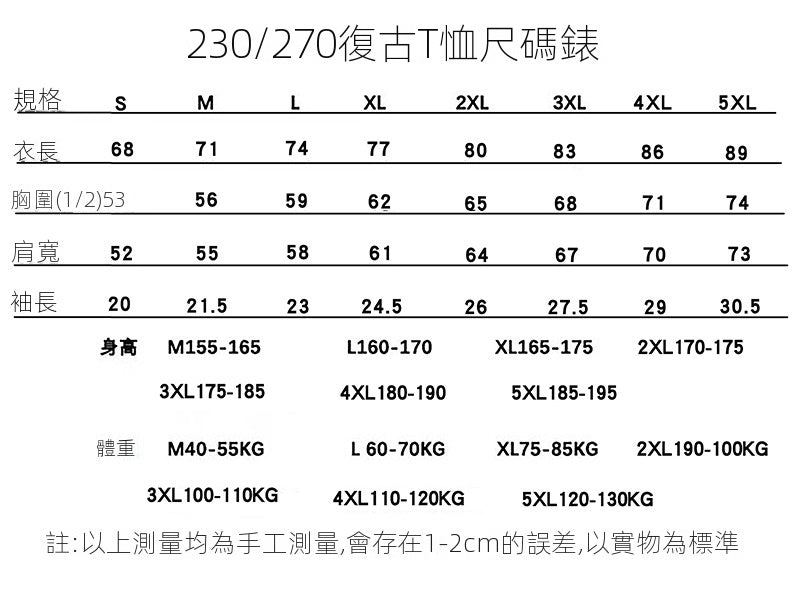 TBECL-ZJDX230-1-3B  純棉重磅做舊水洗短袖T恤落肩全棉(9色)