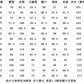 CBAL1857-1B 厚款商務加長寬鬆直筒休閒牛仔褲(2色)