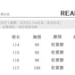 CGBMD01080-41B 夏露肩收腰顯瘦雪紡長裙