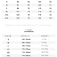 CBAJH3318-203-1B 新款數據款工裝褲(4色)
