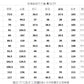 CBAL2307-1-203-1B 天絲黑色褲牛仔褲夏季冰絲薄款直筒商務寬鬆休閒長褲