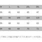 CBCJK06-203-1B 休閒時尚西裝外套(3色)