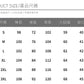 CBAKJ2358-303-1B 春季新側骨三織帶寬鬆休閒褲(2色)