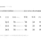 📺︎CGB8199-3B  休閒時尚褶皺收腰薄款短袖修身洋裝