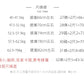 📺︎CGSA-8009-36H 灰色西裝半身裙改良馬面裙夏季系帶國風吊墜A字百褶(3色)