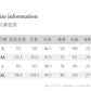 CGB645-36H 復古水洗短袖牛仔連衣裙夏季收腰顯瘦