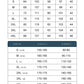 CBAT-H36-203-1B 復古水洗修身直筒牛仔褲(4色)