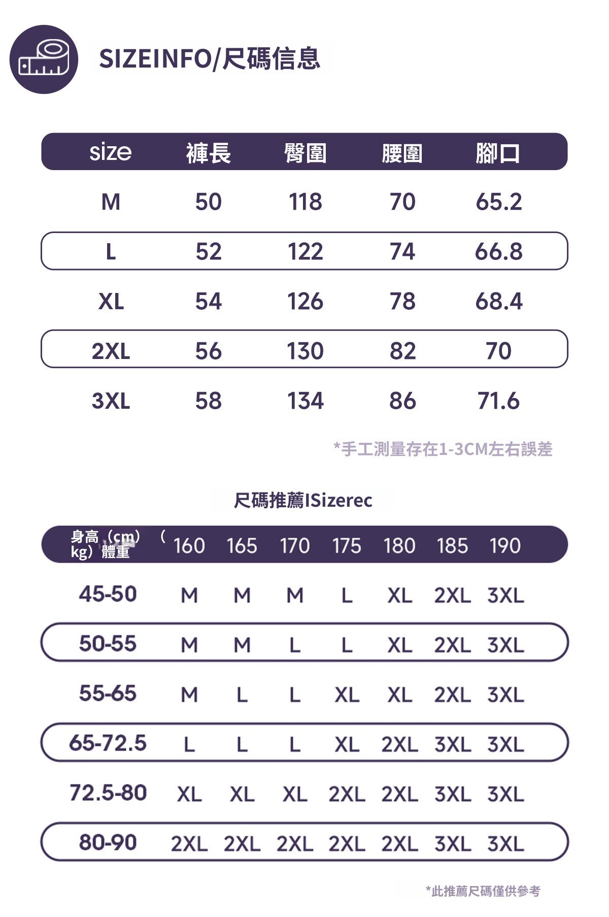 CBSON2607-8H 夏款分割打褶寬鬆復古水洗牛仔短褲(3色)