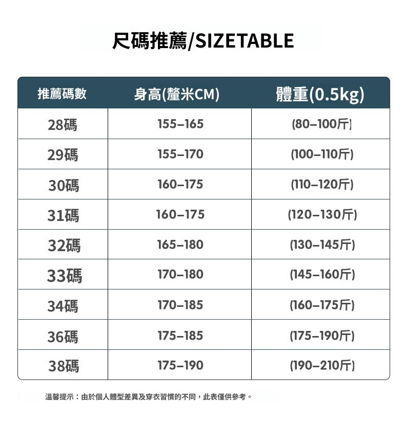 CBSUK7811-65B 夏季萊塞爾薄款冰絲牛仔五分中褲(2色)
