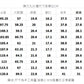 CBAL2467-9-203-1B 牛仔九分褲四季可穿彈力九分褲直筒褲(2色)