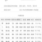 CBAL6067-1B 斜格紋垂感運動寬鬆直筒長褲(3色)