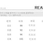 📺︎ CGBMD1172-41B 早春新款仙女小香風荷葉邊連衣裙