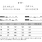 CGD30002-36H 修身V領顯瘦短款長袖T恤內搭打底衫(4色)