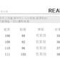 📺︎  CGBMD1132-41B 甜美荷葉領收腰顯瘦印花百褶裙淺色系荷葉邊連衣裙
