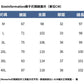 CBAJD219-65B 春秋季寬鬆彈力直筒休閒哈倫褲