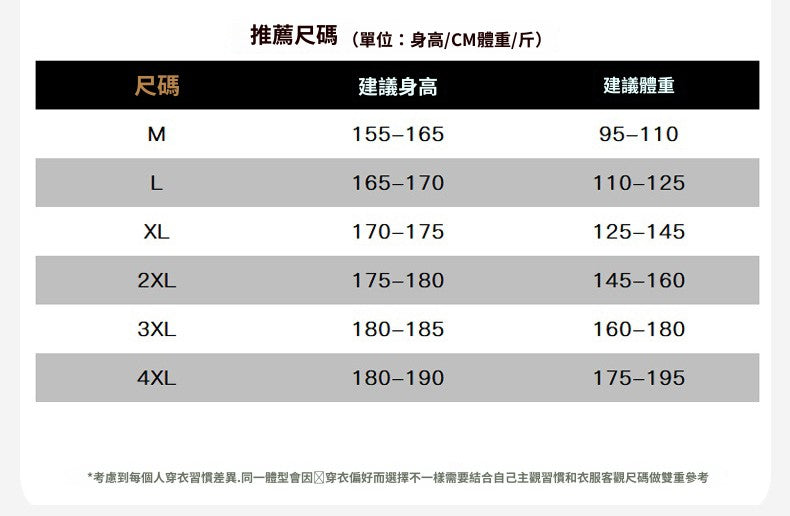 CBCQM5099-65B 冬季假兩件連帽棉衣寬鬆百搭加厚保暖羽絨棉外套(4色)