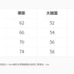 📺︎︎ CGA5015-3B 秋冬新款開叉牛仔褲顯高馬蹄褲高腰直筒微喇叭長褲