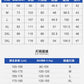 CBABK130-65B 秋季直筒寬鬆橡筋褲水洗鬆緊腰長褲(5色)