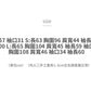📺︎︎ CGD2041-45B 春秋百搭條紋T恤長袖寬鬆純棉上衣(4色)