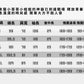 CBASS6008JR-1B 加絨針織立體腰運動休閒寬鬆(2色)