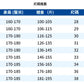 CBADN8028-1B 春夏款棉直筒寬鬆彈力長褲(4色)