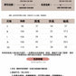 📺︎︎ CGD8112-12B 小眾燈籠袖超火格子春秋裝圓領上衣薄款