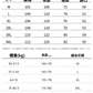 CBAL2280-8H 凉感冰絲休閒褲夏季輕薄寬鬆直筒百搭不易皺(3色)