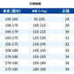 CBSDN-K715-1B 夏季輕薄款寬鬆七分牛仔短褲(2色)