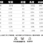 CGAY0963-36H 基礎款顯瘦淺色系牛仔長褲
