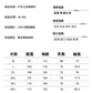 CBCET6807-65B 秋冬衝鋒衣三防戶外休閒夾克外套(3色)