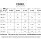 CBC55673-1-124B 半拉鍊立領重磅提花抓絨衛衣秋冬360G加厚上衣外套(3色)