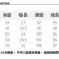 📺︎︎ CGB8188-7B 法式赫本風連衣裙夏娃娃領A字百褶蝴蝶結小黑裙