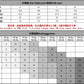 CBEPL1011-4H 歐碼POLO衫商務休閒翻領漸變色棉T恤(6色)