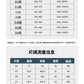 CBAUK829-65B 春季休閒百搭直筒褲彈力半鬆緊腰商務通勤褲(3色)