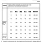 CBALL693-1B 冬季加絨加厚款牛仔褲寬鬆直筒鬆緊褲腰(3色)