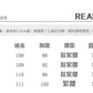 📺︎︎  CGB0895-41B 夏季復古荷葉邊雪紡印花連衣A字裙